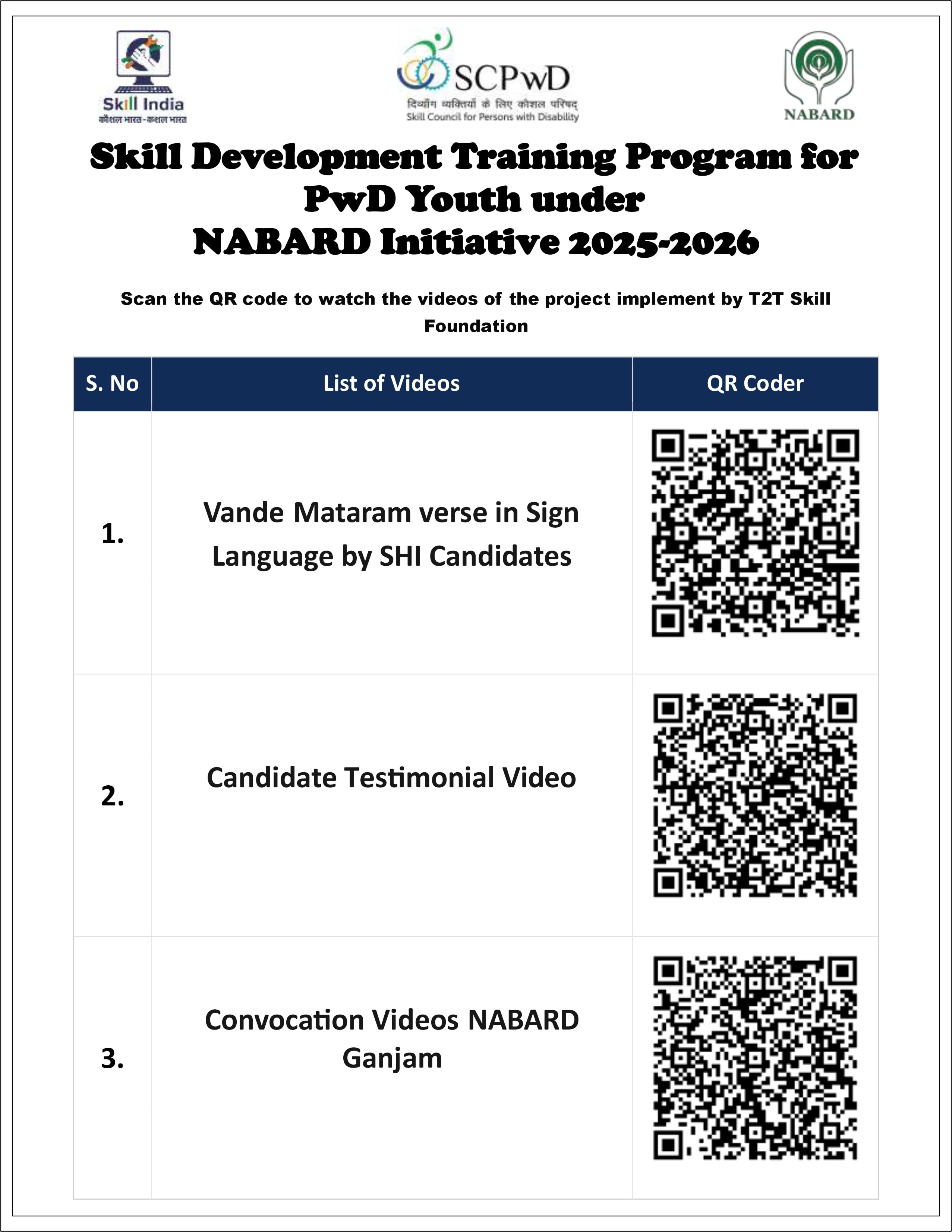 NABARD PwD youth skilling programme poster