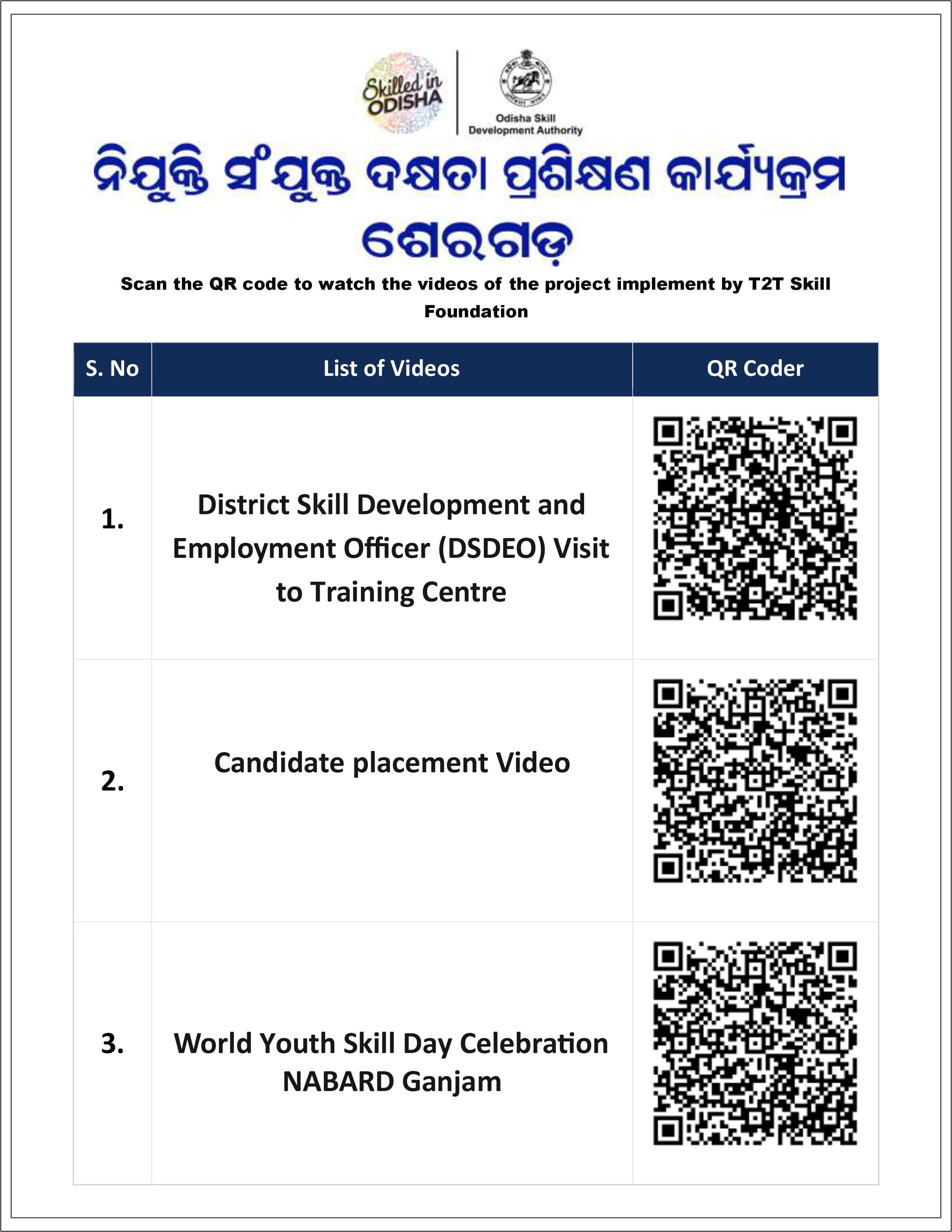 OSDA placement-linked training programme poster