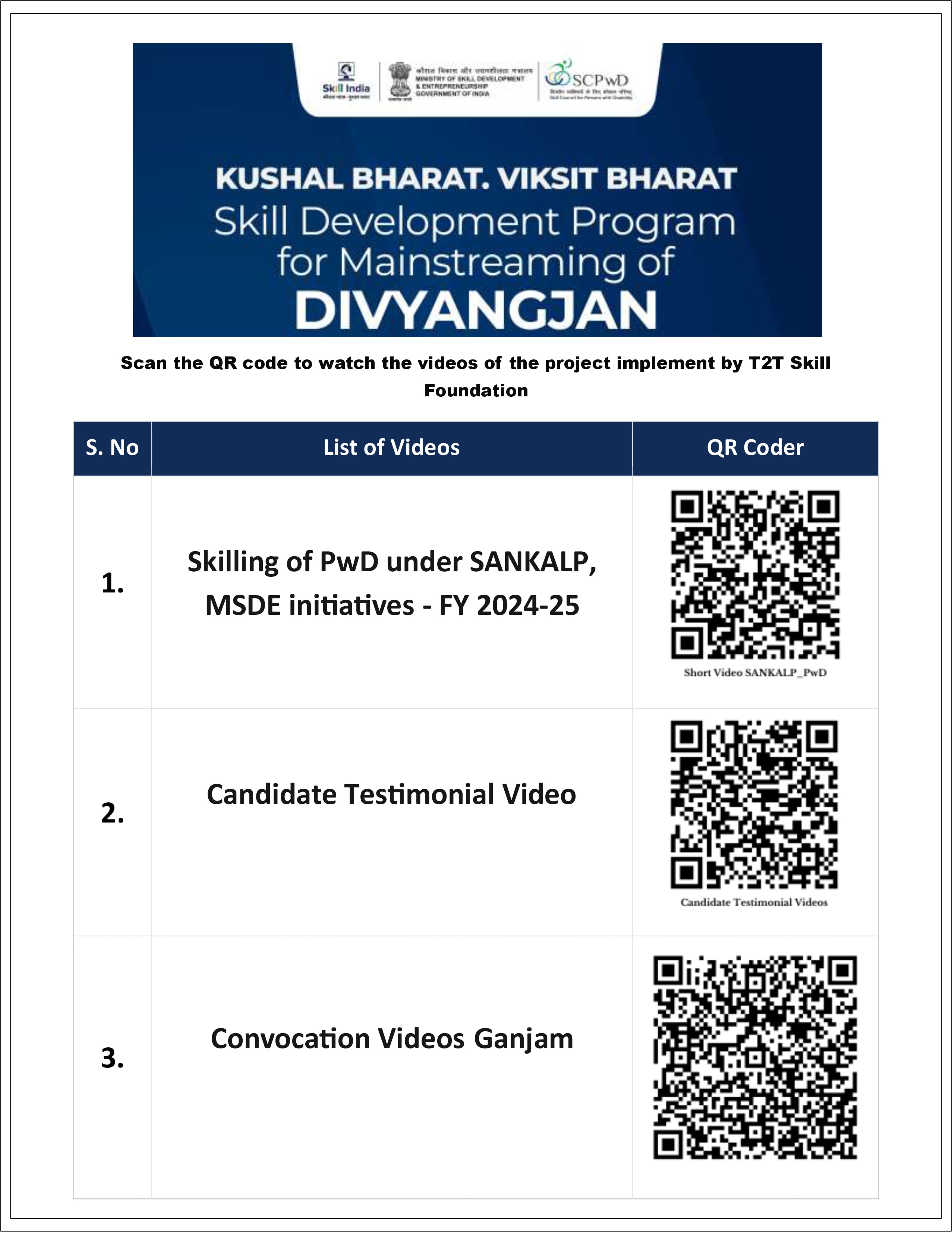 SANKALP skilling and placement programme poster